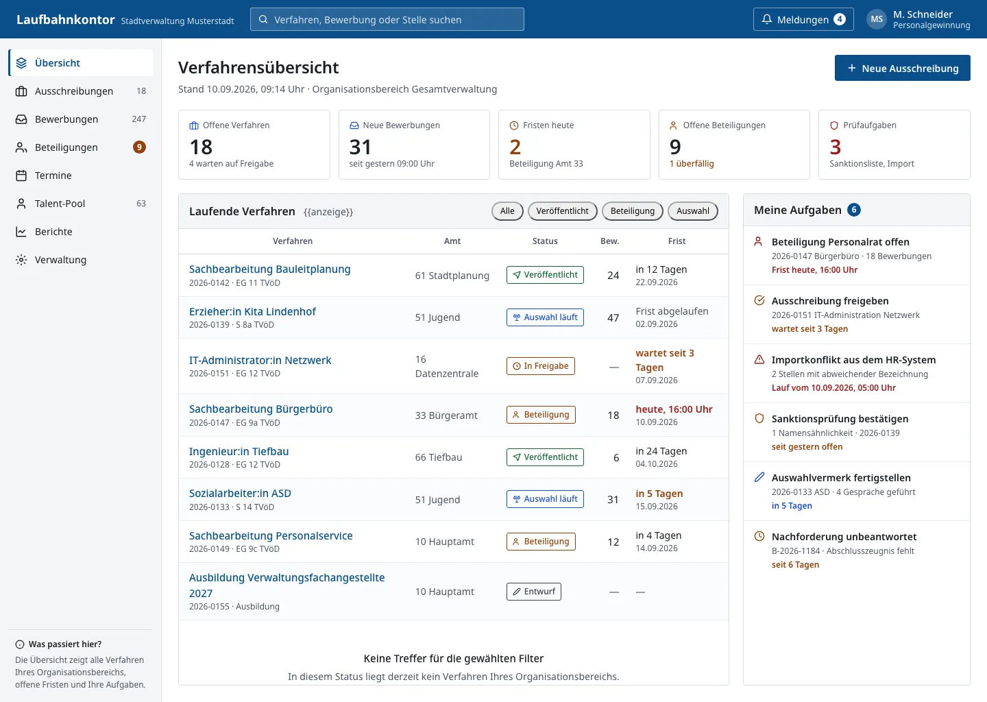 Oberflächenentwurf: Dashboard Verfahrensübersicht mit KPI-Karten